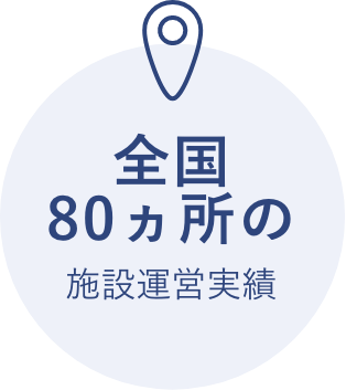 全国80ヵ所の施設運営実績