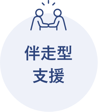 伴走型支援